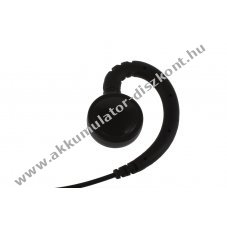 Helyettes�t� f�lhallgat� GES-E2 GES-E2-LS-C30 3,5mm jack 30cm spir�lk�bel forgathat� p�nt