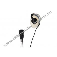 Helyettes�t� headset GES-PE2 Hytera TC320 csiptet�s PTT mikrofon f�lkamp� csatlakoz�