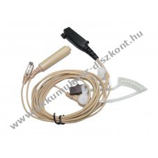 Helyettes�t� 3-k�bel besz�l�garnit�ra ES-PS15 ES-PS15-SP2 Sepura STP8000 STP9000