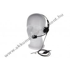 Helyettes�t� headset GES-H01 Motorola GP300 CP040 DP1400 CLR446 R2