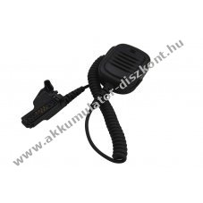 Helyettes�t� TITAN MM13 ATEX/IECEx hangsz�r�s mikrofon Motorola GP900 HT1000 Jedi EX