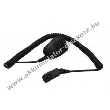 Helyettes�t� hangsz�r�s mikrofon ES-M01 EADS/ Siemens TPH700 piros LED