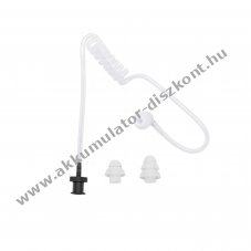 Helyettes�t� f�lhallgat� hangcs� lock t�pus GEP-TUBE-SET-B4 k�szlet