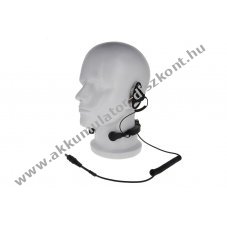 Helyettes�t� headset torokmikrofonnal �s D-f�lhallgat� Nexus csatlakoz� 01