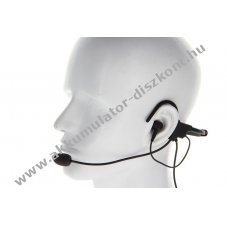Helyettes�t� headset ES-FHA2 ES-FHA2VP-01 Flex sorozat Nexus