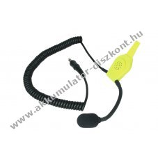 TITAN HUC1 sisakkommunik�ci�s k�szlet jobb f�l mikrofon MSA F1 F2 Nexus
