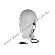 Helyettes�t� TITAN IE1 in-ear headset csontvezet�ses mikrofon spir�lk�bel Nexus csatlakoz� Konfig.02