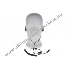 TITAN IE2-TAC In-Ear hall�sv�d� headset ODU csatlakoz�, 8 t�s