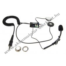 Helyettes�t� TITAN Motokit Nexus 02 csatlakoz� Shoei Neotec sisak kommunik�ci�s k�szlet
