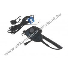 Helyettes�t� TITAN motorker�kp�r kommunik�ci�s rendszer 01 Sepura STP8000 STP9000 SC20 Nexus 02