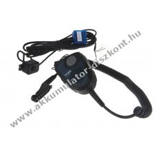 Helyettes�t� TITAN Motorradsystem 01 kompatibilis Motorola MXP600, R7 inkl. TITAN MMW20 (Nexus 02SA)