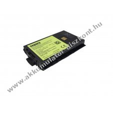 Eredeti Akkumul�tor Sepura STP8000 STP9000 SC20 SC21 7,4V 1880mAh Li-Polymer