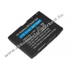Helyettes�t� Akkumul�tor Vodafone 865 Smart Chat 3,7V 1000mAh 3,7Wh Li-ion