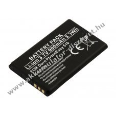 Helyettes�t� Akkumul�tor Doro PhoneEasy 510 3,7V 900mAh 3,3Wh Li-ion