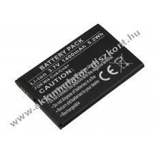Helyettes�t� Akkumul�tor WIKO Cink Cink+ 3,7V 1400mAh 5,2Wh Li-ion
