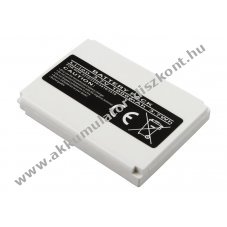 Helyettes�t� Akkumul�tor Nokia 3310 3330 3410 3510 3,7V 1000mAh 3,7Wh Li-ion