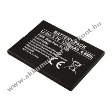 Helyettes�t� Akkumul�tor Bea-Fon SL340 3,7V 1250mAh 4,6Wh Li-ion