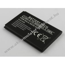 Helyettes�t� Akkumul�tor Doro 6030, 6031 3,7V 900mAh 3,3Wh Li-ion