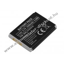 Helyettes�t� Akkumul�tor Nokia 3310 5510 3,7V 1450mAh 5,4Wh Li-ion