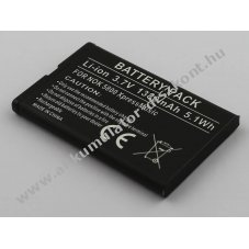 Helyettes�t� Akkumul�tor Nokia 5800 XpressMusic 3,7V 1380mAh Li-ion