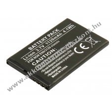 Helyettes�t� Akkumul�tor Nokia E66 3120 classic 3,7V 1120mAh 4,1Wh Li-ion