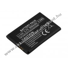 Helyettes�t� Akkumul�tor Samsung SGH F400 ZV60 S5600 3,7V 950mAh 3,5Wh Li-ion