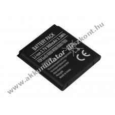 Helyettes�t� Akkumul�tor Sony Ericsson K850i W580i S500i T650i 3,7V 900mAh 3,3Wh Li-ion