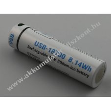 18650 hengeres Akkumul�tor 3,7V 2200mAh 8,1Wh USB-C t�lt�csatlakoz�val Li-ion