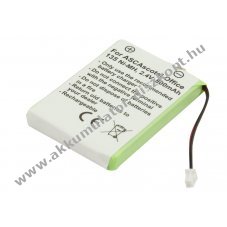 Helyettes�t� Akkumul�tor Ascom Ascotel Office 135 2,4V 800mAh 1,9Wh NiMH