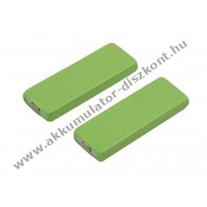 Helyettes�t� 2 darab prizmatikus cella 2000C 1,2V 880mAh 1,1Wh NiMH