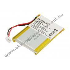 Helyettes�t� Akkumul�tor Sony PS3 Wireless-Controller 3,7V 1000mAh 3,7Wh Li-Polymer