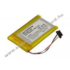 Helyettes�t� Akkumul�tor MITAC Mio C320, C520 3,7V 1100mAh 4,1Wh Li-Polymer