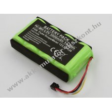 Helyettes�t� Akkumul�tor Fluke ScopeMeter 123 BP130 4,8V 3000mAh 14,4Wh NiMH