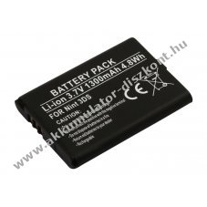 Helyettes�t� Akkumul�tor Nintendo 3DS 3,7V 1300mAh 4,8Wh Li-ion