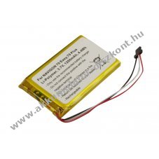 Helyettes�t� Akkumul�tor NAVIGON 70 Easy 70 Plus 3,7V 1200mAh 4,4Wh Li-Polymer