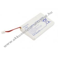 Helyettes�t� Akkumul�tor PLANTRONICS CS60 3,7V 180mAh 0,7Wh Li-Polymer