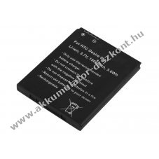 Helyettes�t� Akkumul�tor HTC Desire SV 3,7V 1500mAh 5,6Wh Li-ion
