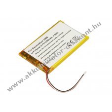 Helyettes�t� Akkumul�tor Garmin N�vi 2460 3,7V 1250mAh 4,6Wh Li-Polymer