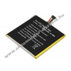 Helyettes�t� Akkumul�tor HTC Desire Eye be�p�tett 3,8V 2400mAh 9,1Wh Li-ion