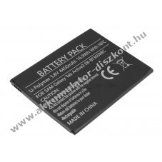 Helyettes�t� Akkumul�tor Samsung Galaxy Tab Active SM-T365 3,8V 4450mAh 16,9Wh NFC Li-Polymer