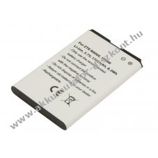 Helyettes�t� Akkumul�tor ZTE N8000 V8000 3,7V 1700mAh 6,3Wh Li-ion