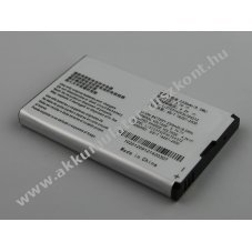 Helyettes�t� Akkumul�tor ZTE MF90 3,7V 2300mAh 8,5Wh Li-ion