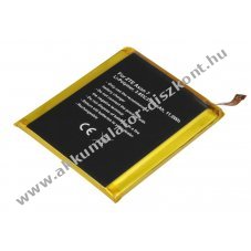 Helyettes�t� Akkumul�tor ZTE Axon 7 3,85V 3100mAh 11,9Wh be�p�tett Li-Polymer