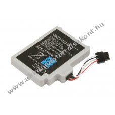Helyettes�t� Akkumul�tor Nintendo Wii U Gamepad 3,7V 1500mAh 5,6Wh Li-Polymer
