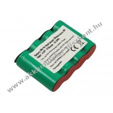 Helyettes�t� Akkumul�tor Wolf Grass Shears Accu 60 4,8V 2150mAh 10,3Wh NiMH