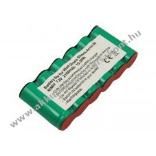 Helyettes�t� Akkumul�tor Wolf Grass Shears Accu BS60 7,2V 2150mAh 15,5Wh NiMH