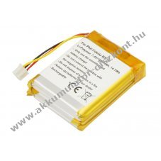 Helyettes�t� Akkumul�tor Philips Fidelio B5/12 7,4V 1900mAh 14,1Wh Li-Polymer