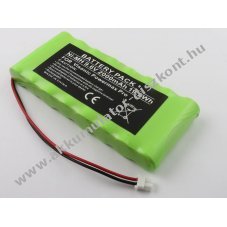 Helyettes�t� Akkumul�tor Visonic Powermax Pro 9,6V 1800mAh 17,3Wh NiMH