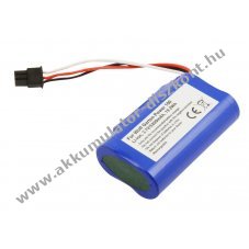 Helyettes�t� Akkumul�tor Wolf Garten Power 100 3,7V 5200mAh 19,2Wh Li-ion