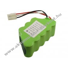 Helyettes�t� Akkumul�tor EURO PRO Navigator Freestyle Pro 14,4V 3000mAh 43,2Wh Ni-MH